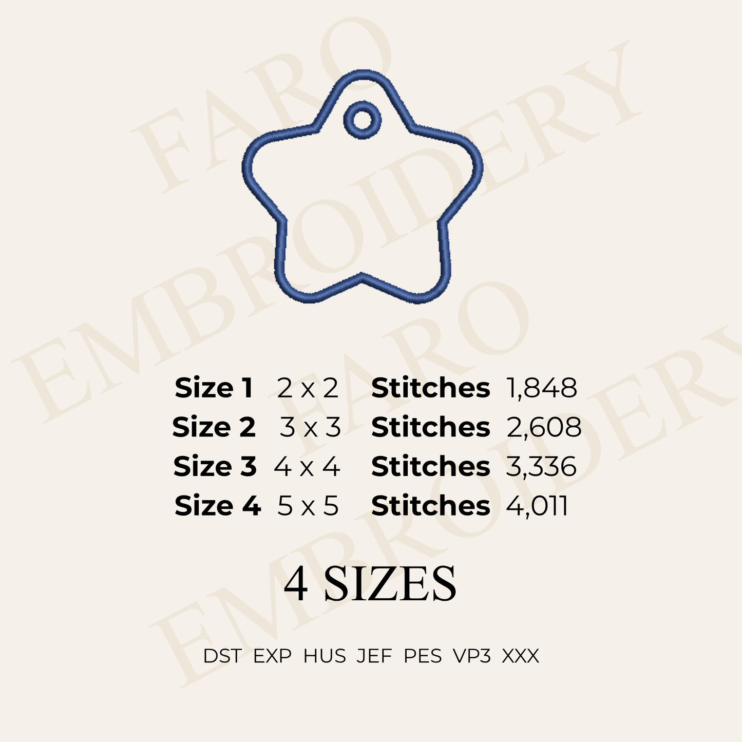 Bag Charm Machine Embroidery Design Bundle | In-The-Hoop Gift Tag & Keychain Blanks, 9 Shapes x 4 Sizes | Instant Download